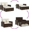 vidaXL - Tuinbank - 2-zits - met - kussens - poly - rattan - bruin