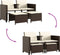 vidaXL - Tuinbank - 2-zits - met - tafel - en - voetenbanken - poly - rattan - bruin