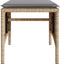 vidaXL - Tuinbank - 2-zits - met - tafel - en - voetenbanken - poly - rattan - beige