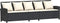 vidaXL - Tuinbank - 5-zits - met - kussens - poly - rattan - zwart