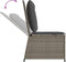 vidaXL - Tuinbank - verstelbaar - met - kussens - poly - rattan - grijs