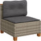 vidaXL - Tuinbank - zonder - armleuning - met - kussens - poly - rattan - grijs