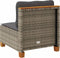 vidaXL - Tuinbank - zonder - armleuning - met - kussens - poly - rattan - grijs