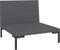 vidaXL - Tuinbanken - 2 - st - met - kussens - halfrond - poly - rattan