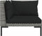 vidaXL - Tuinbanken - 2 - st - met - kussens - halfrond - poly - rattan