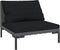 vidaXL - Tuinbanken - 2 - st - met - kussens - halfrond - poly - rattan