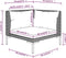 vidaXL - Tuinbanken - 2 - st - met - kussens - halfrond - poly - rattan