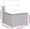 vidaXL - Tuinbanken - 2 - st - zonder - armleuning - met - kussens - poly - rattan - grijs