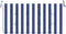 vidaXL - Tuinbankkussen - gestreept - 120x50x3 - cm - oxford - stof - wit - en - blauw