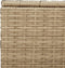 vidaXL - Tuinbox - met - wielen - 469 - L - poly - rattan - gemengd - beige