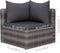 vidaXL - Tuinhoekbanken - 2 - st - poly - rattan - grijs