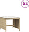 vidaXL - Tuinkrukken - 4 - st - met - kussens - 41x41x36 - cm - poly - rattan - beige