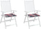 vidaXL - Tuinstoelkussens - 2 - st - 40x40x3 - cm - oxford - stof - ruitpatroon - rood