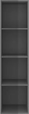 vidaXL - Tv-wandmeubel - 37x37x142,5 - cm - bewerkt - hout - hoogglans - grijs