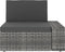vidaXL - Tweezitsbank - sectioneel - poly - rattan - grijs
