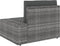 vidaXL - Tweezitsbank - sectioneel - poly - rattan - grijs
