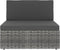 vidaXL - Tweezitsbank - sectioneel - poly - rattan - grijs