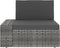 vidaXL - Tweezitsbank - sectioneel - poly - rattan - grijs