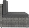 vidaXL - Tweezitsbank - sectioneel - poly - rattan - grijs