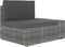 vidaXL - Tweezitsbank - sectioneel - poly - rattan - grijs