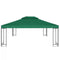 vidaXL - Vervangend - tentdoek - prieel - 310 - g/m² - 3x4 - m - groen