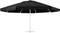 vidaXL - Vervangingsdoek - voor - parasol - 600 - cm - zwart