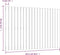 vidaXL - Wandhoofdbord - 127,5x3x90 - cm - massief - grenenhout - grijs