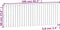 vidaXL - Wandhoofdbord - 166x3x60 - cm - massief - grenenhout