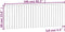 vidaXL - Wandhoofdbord - 166x3x60 - cm - massief - grenenhout - wit