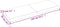 vidaXL - Wandschap - 140x50x(2-6)cm - behandeld - massief - eikenhout - lichtbruin