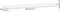 vidaXL - Wandschappen - 4 - st - 80x10x1,5 - cm - bewerkt - hout - grijs - sonoma - eiken