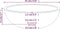 vidaXL - Wasbak - 35x12 - cm - gehard - glas - transparant