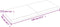 vidaXL - Wastafelblad - 120x50x4 - cm - onbehandeld - massief - hout