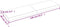 vidaXL - Wastafelblad - 140x40x(2-6) - cm - behandeld - massief - hout - lichtbruin