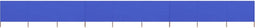 vidaXL - Windscherm - 9-panelen - 1200x120 - cm - stof - azuurblauw