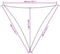 vidaXL - Zonnescherm - driehoekig - 3x3x3 - m - oxford - stof - geel