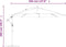 vidaXL - Zweefparasol - 3,5 - m - blauw