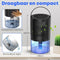 Luchtontvochtiger - Ontvochtigt tot 350 ml per dag - Compact en stil (max 45dB) - LED licht met 7 kleuren