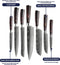 Shinrai Japan - Messenset - 7 delig - Damascus Print - Luxe Geschenkdoos
