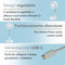 Lifetime Air Tafelventilator Telescopisch - Ventilator Staand met USB en Oplaadbare Batterij - Mini