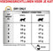 Royal Canin Veterinary Diet Urinary S/O Moderate Calorie - Kattenvoer - 9 kg