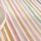 Vlekbestendig tafelkleed Belum Naiara 4-100 Multicolour 300 x 150 cm Gestreept