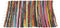 Vloerkleed 60x90 cm Multicolor - Stijlvol Tapijt voor Woonkamer of Slaapkamer