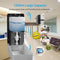 Vloerstandaard Automatische Contactloze Ontsmettingsdispenser - 1200ml