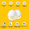 Medela Motion InBra™ - Dubbele Elektrische Borstkolf - Draagbaar en Discreet - Wit