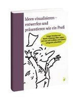 Ideen visualisieren.