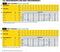 Snickers AllroundWork Stretch Werkbroek 6341 - Werkbroek - 2-weg stretch met 4-weg stretch - Zwart - 52