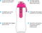 Filtreerfles DAFI 0,3L +1 filter (roze)
