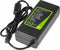 Voedingsadapter USB-C 65W oplader voor laptops, tablets en telefoons.