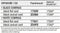 Plastimo Offshore 135 Conical Zwart Flush